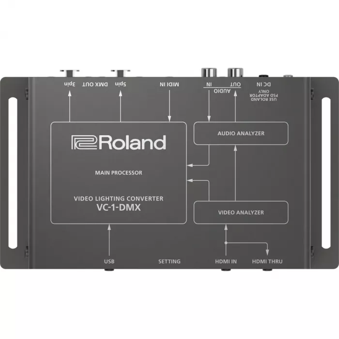 Roland VC-1-DMX Konwerter Oświetlenia Wideo
